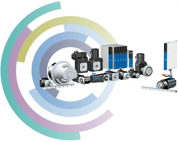 Third Party Regler: STÖBER Getriebemotoren betreiebben