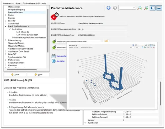 El software del regulador de accionamiento incluye una matriz de carga 3D. 